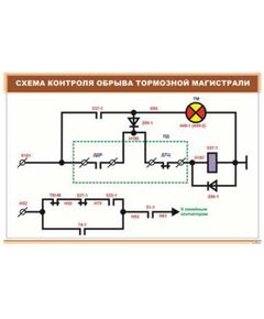 Плакат: Схема управления токоприемниками, вспомогательными машинами, освещением электровоза ЧС7 (600 х 900 мм, ламинированный, с пластиковым профилем и стальным крючком)