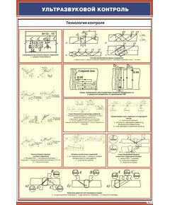 Плакат: Ультразвуковой контроль. Технология контроля сварных соединений (600 х 900 мм, ламинированный, с пластиковым профилем и стальным крючком)