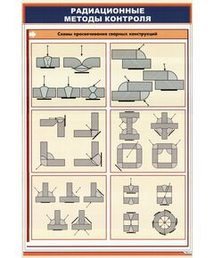 Плакат: Радиационные методы контроля. Схемы просвечивания сварных соединений (600 х 900 мм, ламинированный, с пластиковым профилем и стальным крючком)