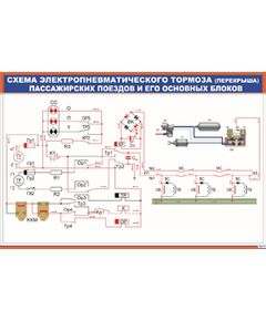 Плакат: Схема электропневматического тормоза (перекрыша) пассажирских поездов и его основных блоков (600 х 900 мм, ламинированный, с пластиковым профилем и стальным крючком)