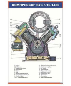 Компрессор ВУЗ 5/10-1450 (600 х 900 мм, ламинированный, с пластиковым профилем и стальным крючком)