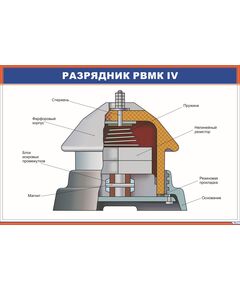 Разрядник РВМК IV (900 х 600 мм, ламинированный, с пластиковым профилем и стальным крючком)