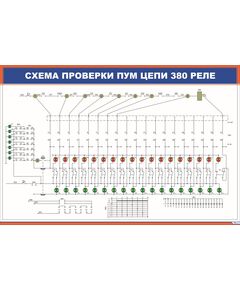 Схема проверки ПУМ цепи 380 реле (900 х 600 мм, ламинированный, с пластиковым профилем и стальным крючком)