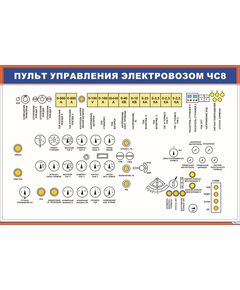 Пульт управления электровозом ЧС8 (900 х 600 мм, ламинированный, с пластиковым профилем и стальным крючком)