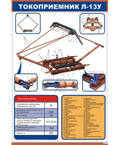 Токоприемник Л-13У (600 х 900 мм, ламинированный, с пластиковым профилем и стальным крючком)