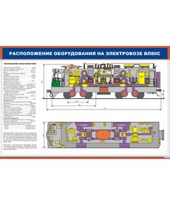 Расположение оборудования на электровозе ВЛ80с (900 х 600 мм, ламинированный, с пластиковым профилем и стальным крючком)