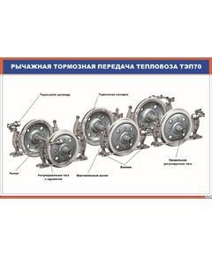 Плакат: Рычажная тормозная передача тепловоза ТЭП70 (900 х 600 мм, ламинированный, с пластиковым профилем и стальным крючком)