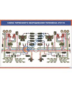 Схема тормозного оборудования тепловоза 2ТЭ116 (600 х 900 мм, ламинированный, с пластиковым профилем и стальным крючком)