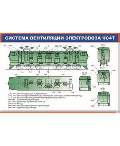 Система вентиляции электровоза ЧС4т (900 х 600 мм, ламинированный, с пластиковым профилем и стальным крючком)