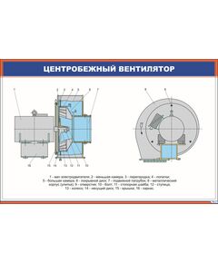 Центробежный вентилятор (900 х 600 мм, ламинированный, с пластиковым профилем и стальным крючком)