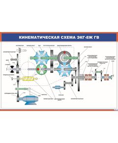 Кинематическая схема ЭКГ-8Ж ГВ (900 х 600 мм, ламинированный, с пластиковым профилем и стальным крючком)