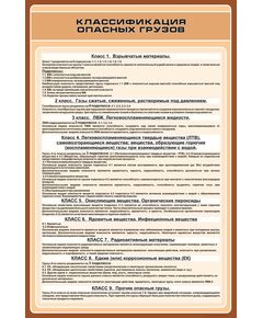 Плакат: Классификация опасных грузов (в соответствии с ГОСТ 19433-88) (600 х 900 мм, ламинированный, с пластиковым профилем и  крючком)