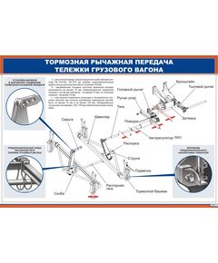 Тормозная рычажная передача тележки грузового вагона (900 х 600 мм, ламинированный, с пластиковым профилем и стальным крючком)