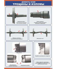 Плакат: Дефекты осей. Трещины и изломы 2/2 (600 х 900 мм, ламинированный, с пластиковым профилем и стальным крючком)
