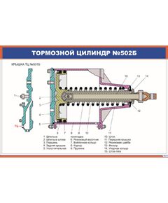 Тормозной цилиндр №502Б (900 х 600 мм, ламинированный, с пластиковым профилем и стальным крючком)