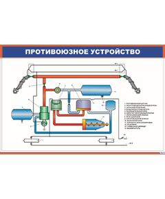 Противоюзное устройство (900 х 600 мм, ламинированный, с пластиковым профилем и стальным крючком)