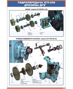 Плакат: Гидропередача УГП- 230 дрезины ДГКу  (600 х 900 мм, ламинированный, с пластиковым профилем и  крючком)