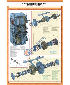 Плакат: Гидропередача УГП дрезины ДГКУ  (600 х 900 мм, ламинированный, с пластиковым профилем и  крючком)