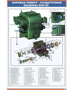 Плакат: Коробка реверс – раздаточная машины ВПР-02  (600 х 900 мм, ламинированный, с пластиковым профилем и стальным крючком)