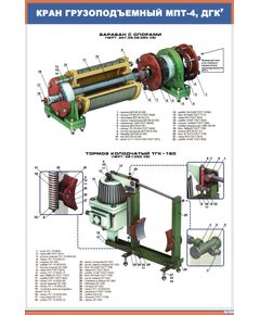 Плакат: Кран грузоподъемный МПТ-4, ДКГУ (600 х 900 мм, ламинированный, с пластиковым профилем и  крючком)
