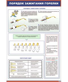 Плакат: Порядок зажигания горелки (600 х 900 мм, ламинированый, с пластиковым профилем и стальным крючком) - Сварка металлов, Железнодорожный транспорт -  1