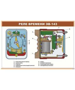 Плакат: Реле времени ЭВ-143  (900 х 600 мм, ламинированный, с пластиковым профилем и стальным крючком)