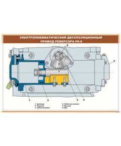 Электропневматический двухпозиционный привод реверсора РК-8 (900 х 600 мм, ламинированный, с пластиковым профилем и стальным крючком)