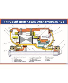 Тяговый двигатель электровоза ЧС8 (900 х 600 мм, ламинированный, с пластиковым профилем и стальным крючком)