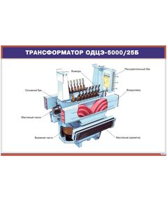 Трансформатор ОДЦЭ-5000/25Б (900 х 600 мм, ламинированный, с пластиковым профилем и стальным крючком)
