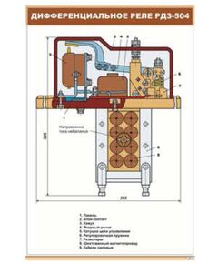 Дифференциальное реле РДЗ-504 (600 х 900 мм, ламинированный, с пластиковым профилем и стальным крючком)