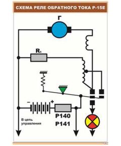 Плакат: Схема реле обратного тока Р-15Е (600 х 900 мм, ламинированный, с пластиковым профилем и стальным крючком)