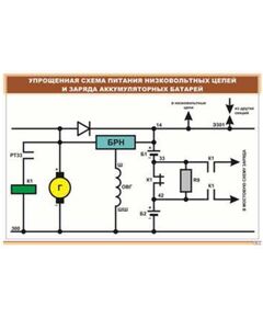 Плакат: Упрощенная схема питания низковольтных цепей и заряда аккумуляторных батарей (600 х 900 мм, ламинированный, с пластиковым профилем и стальным крючком)