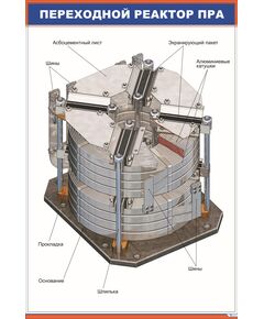 Переходной реактор ПРА (600 х 900 мм, ламинированный, с пластиковым профилем и стальным крючком)