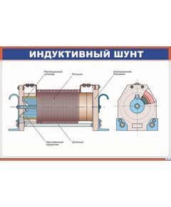 Индуктивный шунт (900 х 600 мм, ламинированный, с пластиковым профилем и стальным крючком)