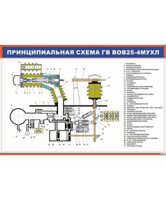 Принципиальная схема ГВ ВОВ25-4МУХЛ (900 х 600 мм, ламинированный, с пластиковым профилем и стальным крючком)