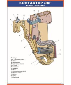 Контактор ЭКГ без дугогашения (600 х 900 мм, ламинированный, с пластиковым профилем и стальным крючком)