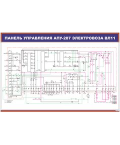 Панель управления АПУ-287 электровоза ВЛ11 (900 х 600 мм, ламинированный, с пластиковым профилем и стальным крючком)