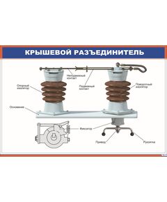 Крышевой разъединитель (900 х 600 мм, ламинированный, с пластиковым профилем и стальным крючком)