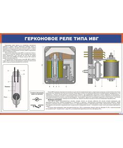 Герконовое реле типа ИВГ (900 х 600 мм, ламинированный, с пластиковым профилем и стальным крючком)