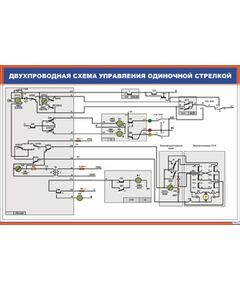 Двухпроводная схема управления одиночной стрелкой (900 х 600 мм, ламинированный, с пластиковым профилем и стальным крючком)