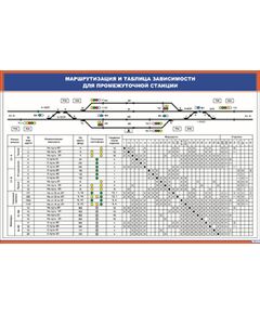 Маршрутизация и таблица зависимости для промежуточной станции (900 х 600 мм, ламинированный, с пластиковым профилем и стальным крючком)