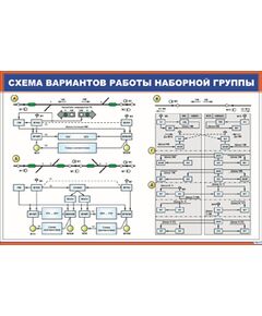 Схема вариантов работы наборной группы (900 х 600 мм, ламинированный, с пластиковым профилем и стальным крючком)