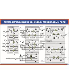 Схема начальных и конечных маневровых реле (900 х 600 мм, ламинированный, с пластиковым профилем и стальным крючком)