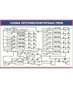 Схема противоповторных реле (900 х 600 мм, ламинированный, с пластиковым профилем и стальным крючком)