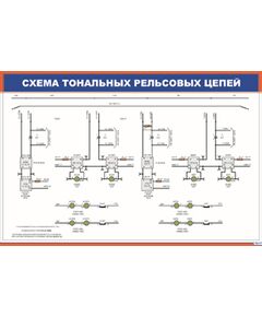 Схема тональных рельсовых цепей (900 х 600 мм, ламинированный, с пластиковым профилем и стальным крючком)