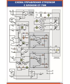 Схема управления стрелкой с блоком СГ-76М (600 х 900 мм, ламинированный, с пластиковым профилем и стальным крючком)