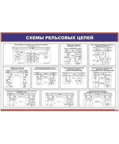 Схемы рельсовых цепей (900 х 600 мм, ламинированный, с пластиковым профилем и стальным крючком)