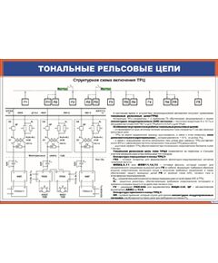 Тональные рельсовые цепи (900 х 600 мм, ламинированный, с пластиковым профилем и стальным крючком)