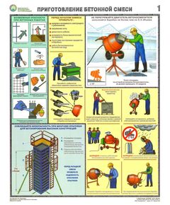 Комплект плакатов: Безопасность бетонных работ на стройплощадке, 3 листа,  формат А2, ламинированные