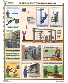 Комплект плакатов: Технические меры электробезопасности, 4 листа, формат А2, ламинированные.